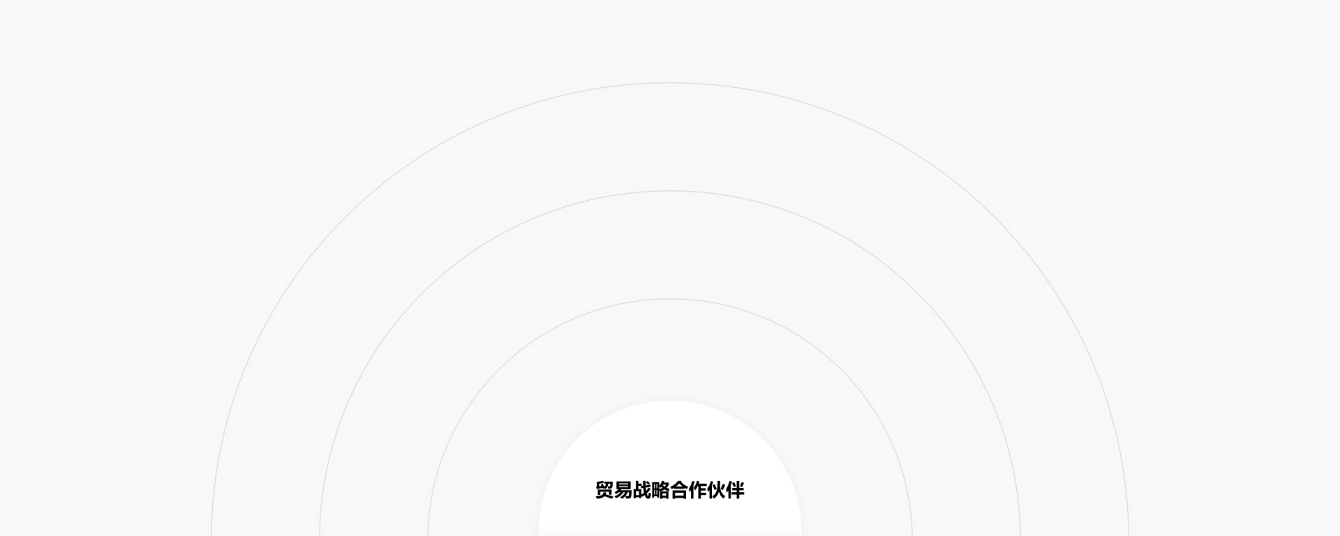 凯时尊龙人生就是博·Z6(中国)首页官网